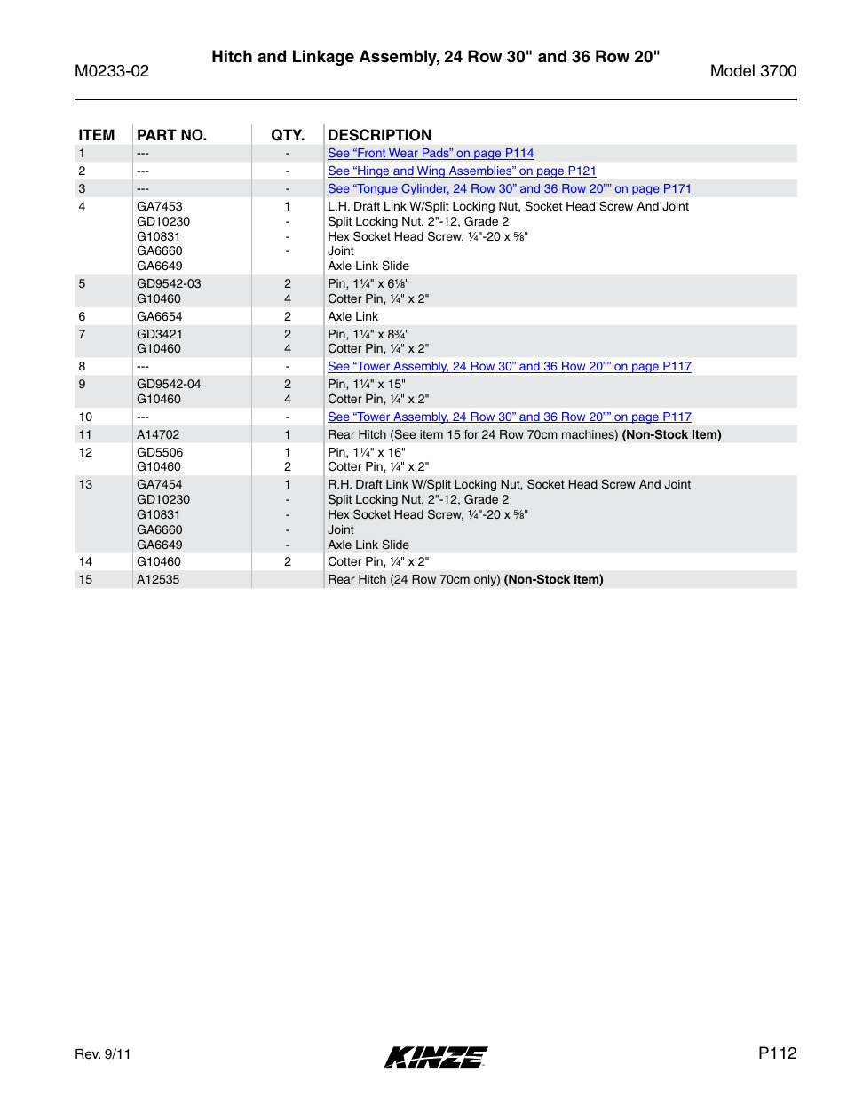 P112 | Kinze 3700 Front Folding Planter Rev. 6/14 User Manual | Page 115 / 284