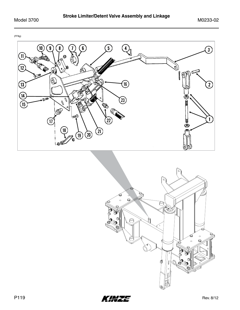Stroke limiter/detent valve assembly and linkage | Kinze 3700 Front Folding Planter Rev. 6/14 User Manual | Page 122 / 284