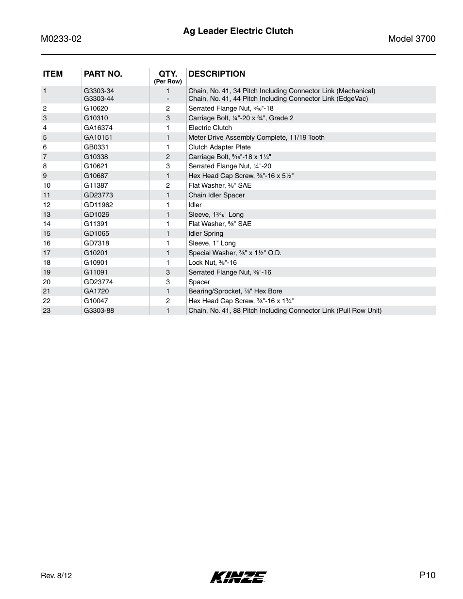 Ag leader electric clutch | Kinze 3700 Front Folding Planter Rev. 6/14 User Manual | Page 13 / 284