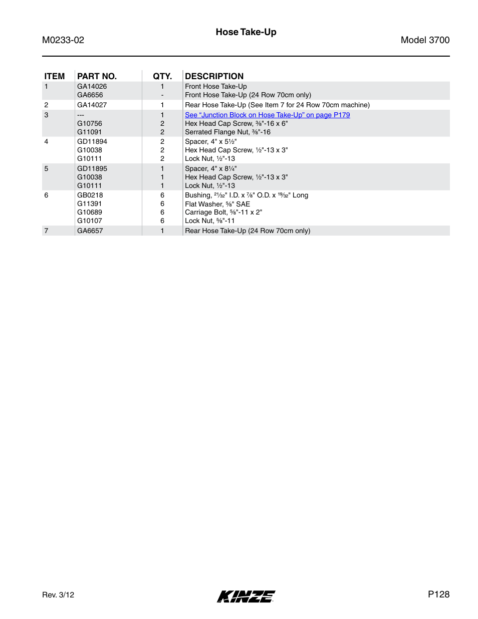 P128 | Kinze 3700 Front Folding Planter Rev. 6/14 User Manual | Page 131 / 284