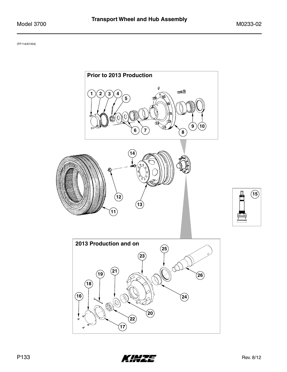 Transport wheel and hub assembly | Kinze 3700 Front Folding Planter Rev. 6/14 User Manual | Page 136 / 284