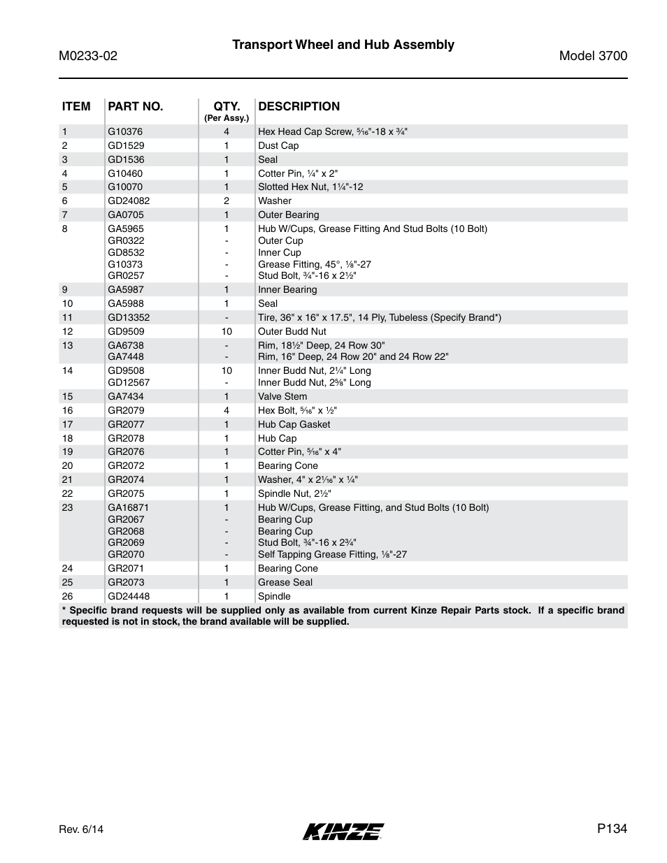 Transport wheel and hub assembly, P134 | Kinze 3700 Front Folding Planter Rev. 6/14 User Manual | Page 137 / 284