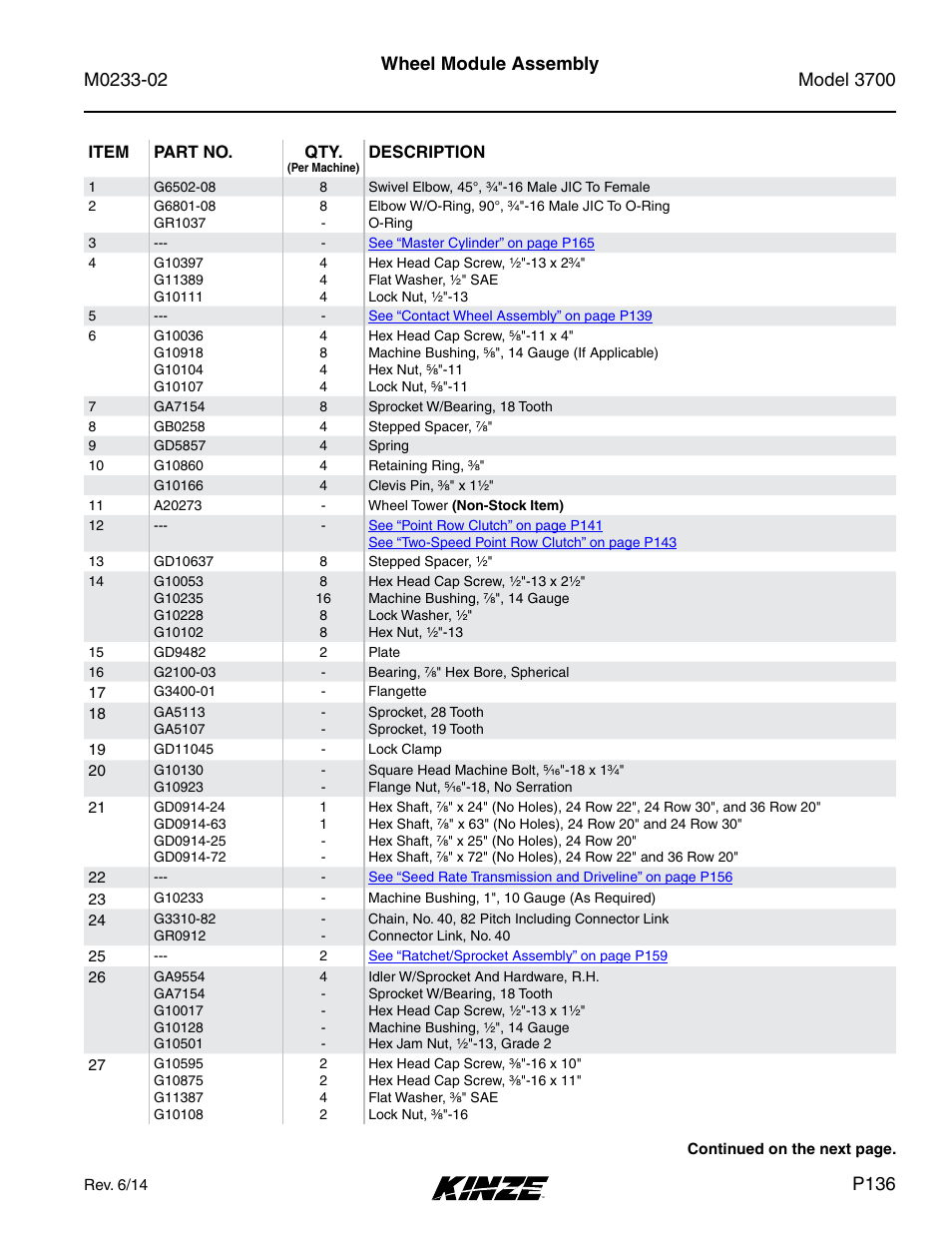P136 | Kinze 3700 Front Folding Planter Rev. 6/14 User Manual | Page 139 / 284