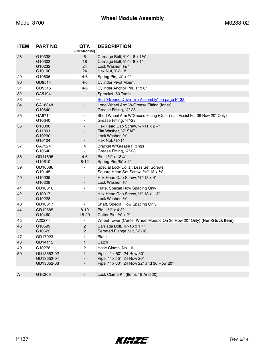 Wheel module assembly | Kinze 3700 Front Folding Planter Rev. 6/14 User Manual | Page 140 / 284