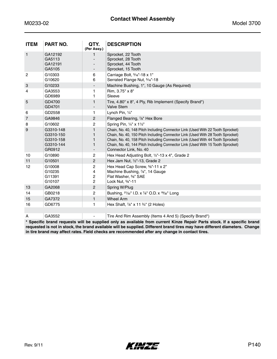 Contact wheel assembly, P140 | Kinze 3700 Front Folding Planter Rev. 6/14 User Manual | Page 143 / 284