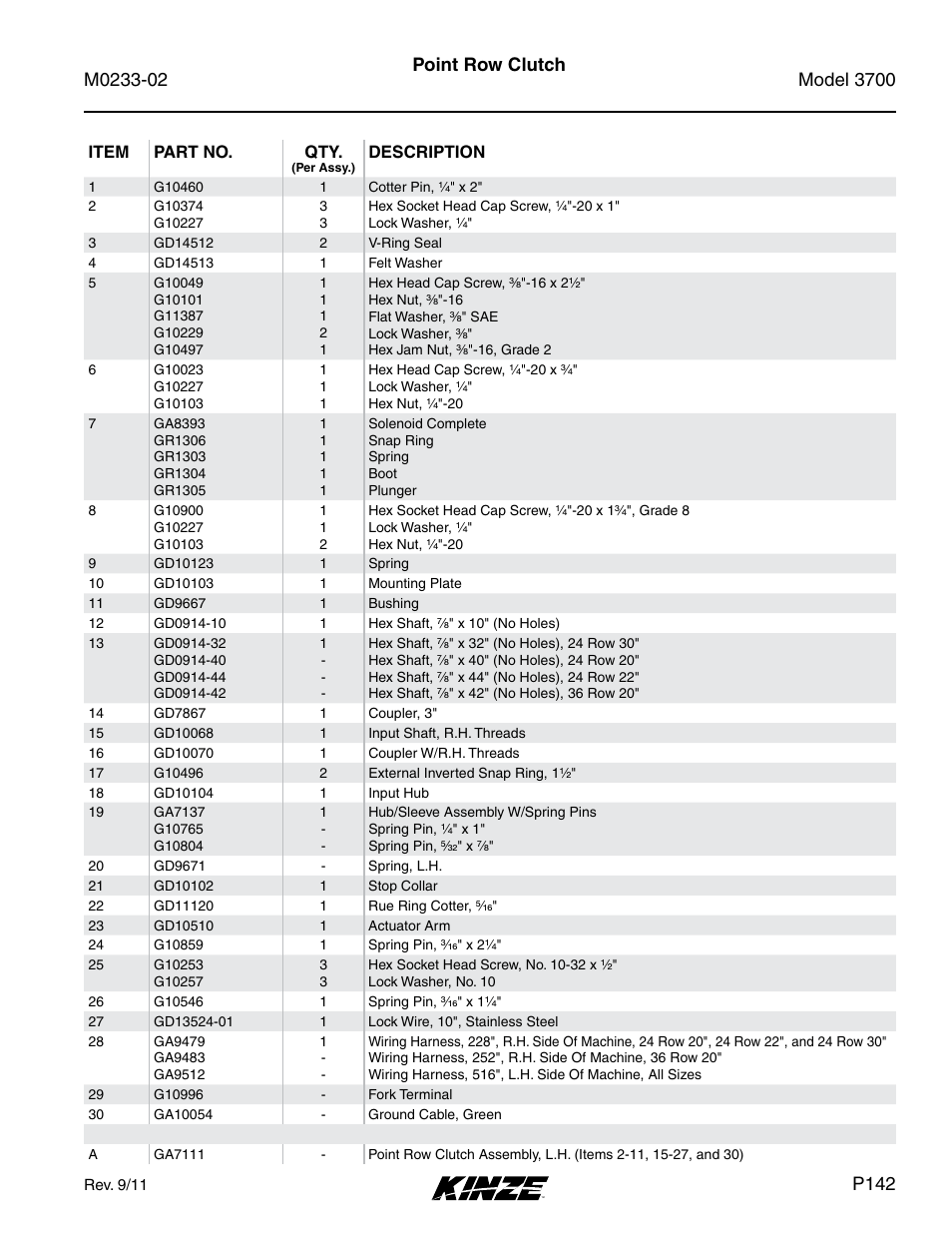 Point row clutch, P142 | Kinze 3700 Front Folding Planter Rev. 6/14 User Manual | Page 145 / 284