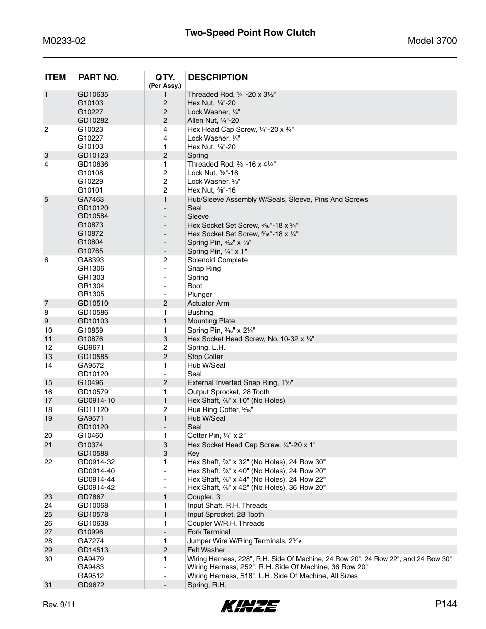 Two-speed point row clutch, P144 | Kinze 3700 Front Folding Planter Rev. 6/14 User Manual | Page 147 / 284
