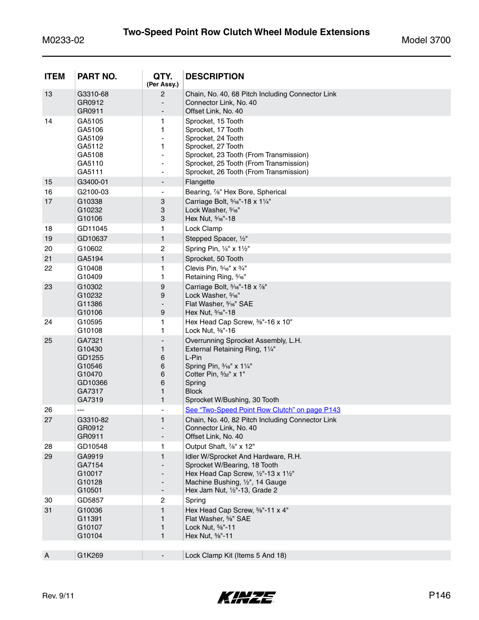 Two-speed point row clutch wheel module extensions, P146 | Kinze 3700 Front Folding Planter Rev. 6/14 User Manual | Page 149 / 284