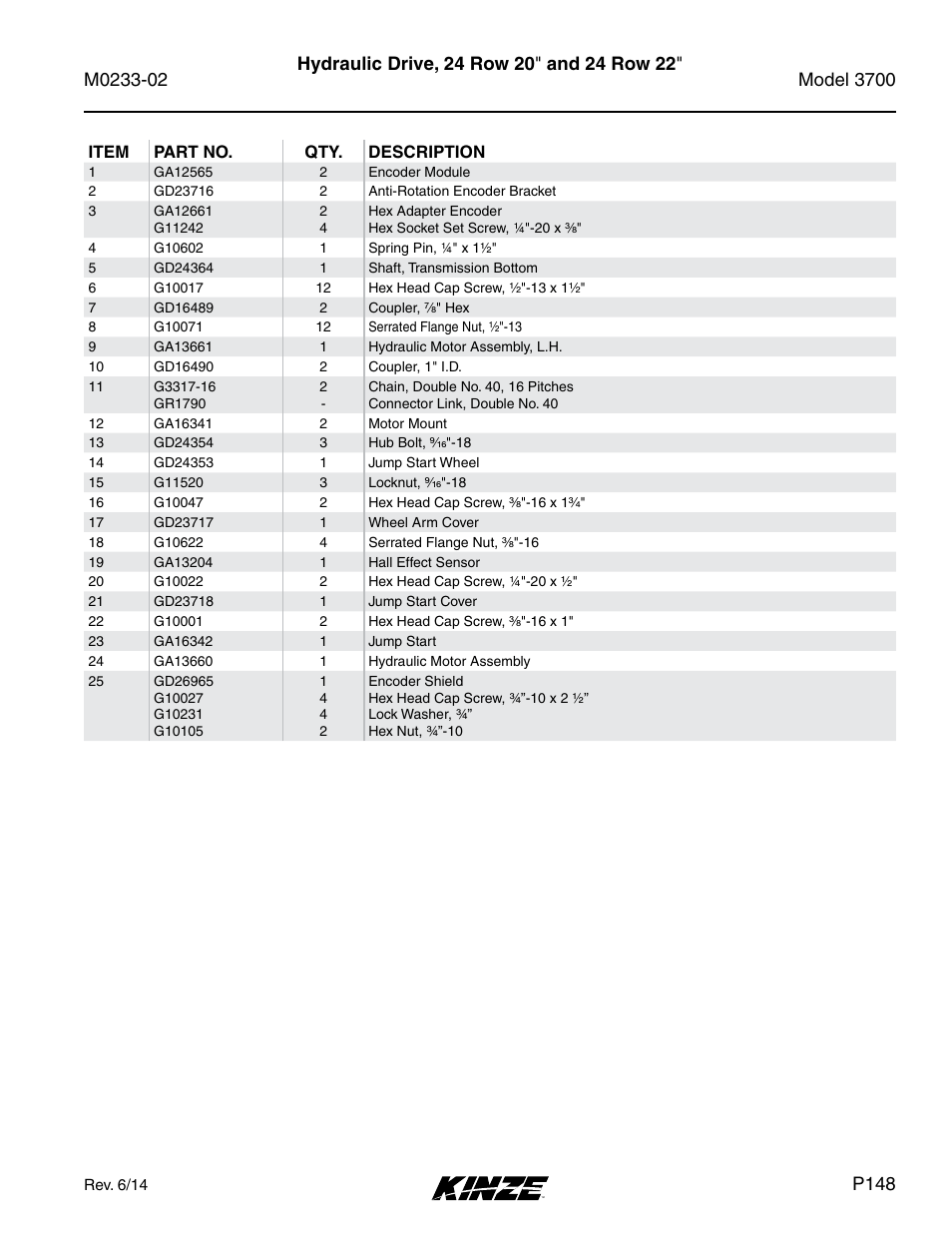 P148 | Kinze 3700 Front Folding Planter Rev. 6/14 User Manual | Page 151 / 284