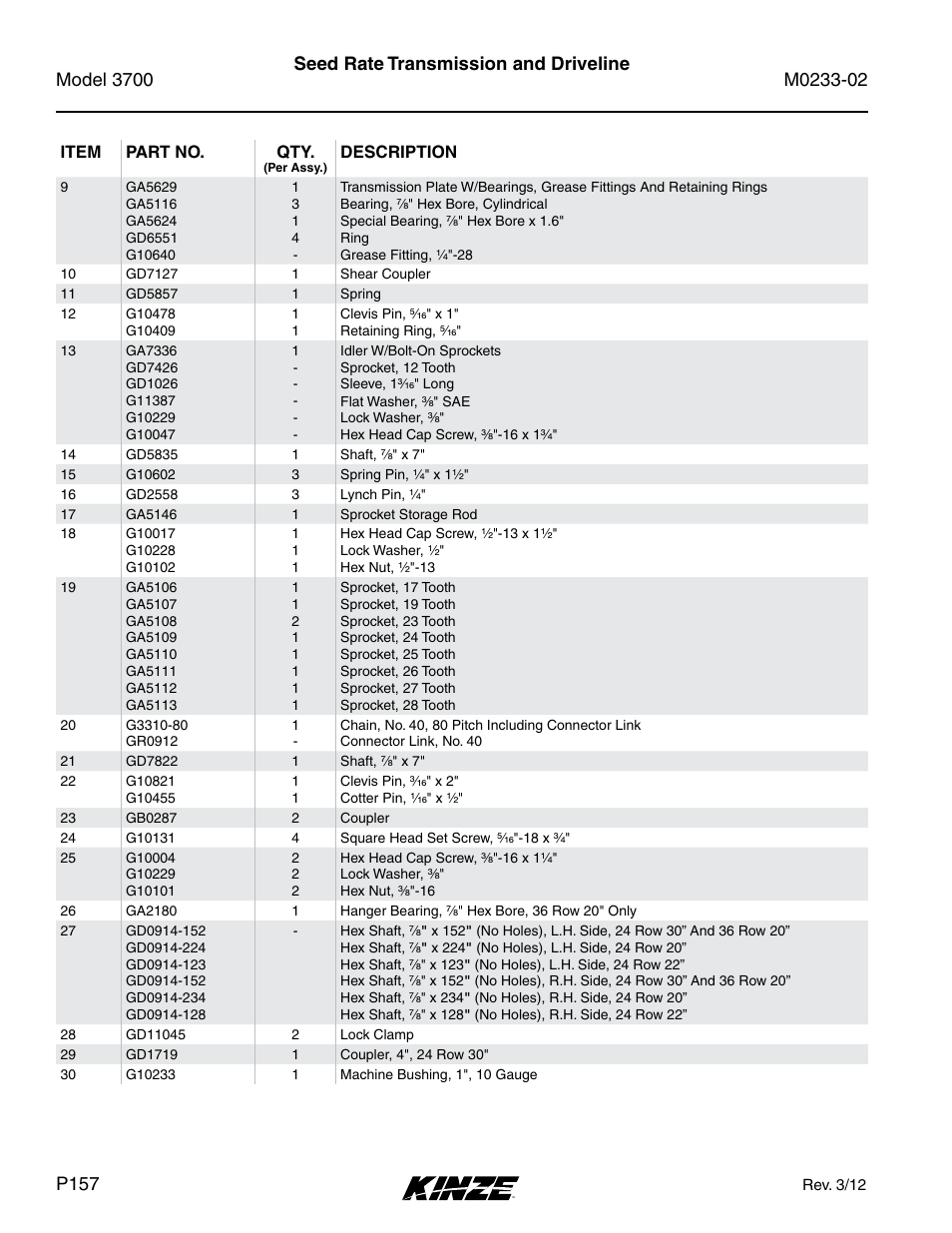 Seed rate transmission and driveline | Kinze 3700 Front Folding Planter Rev. 6/14 User Manual | Page 160 / 284