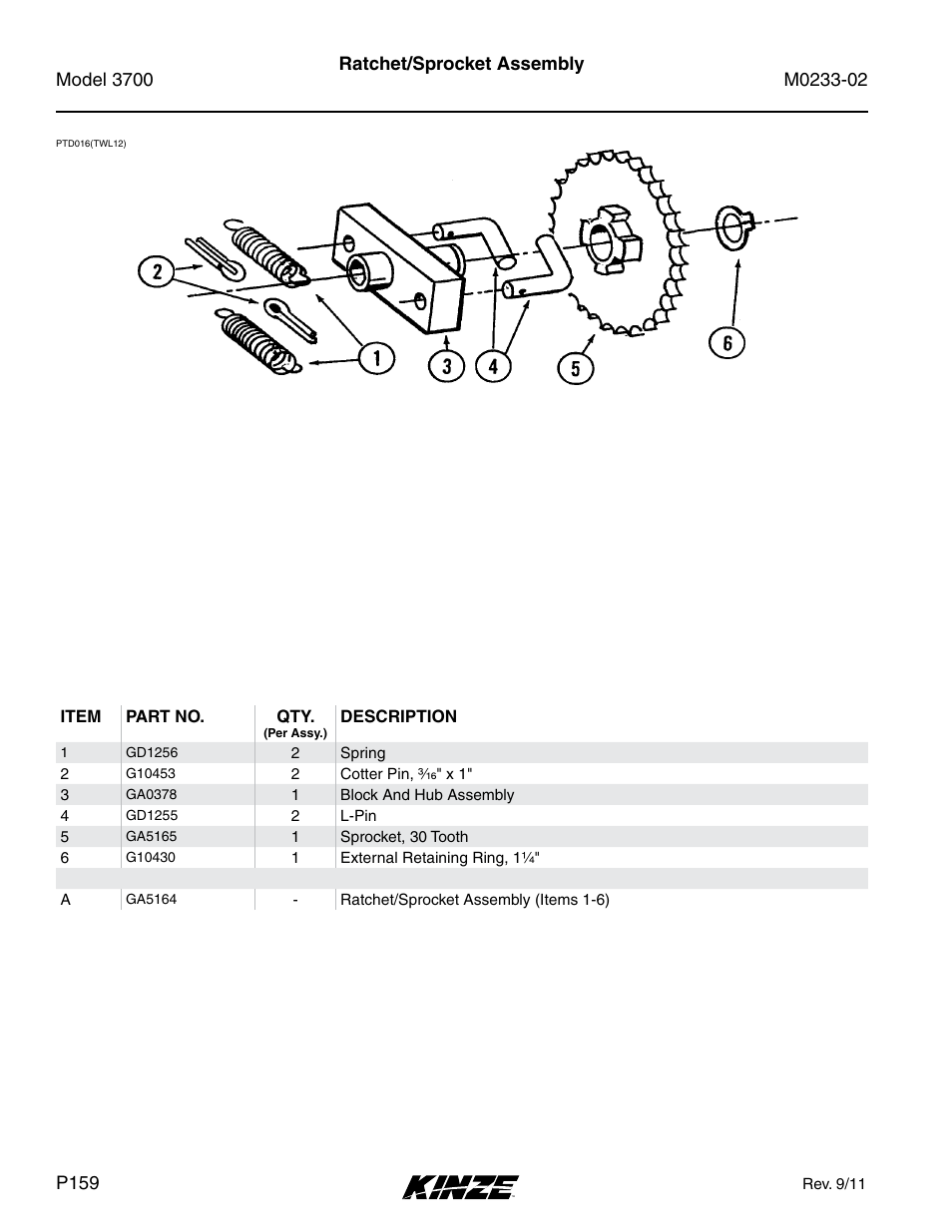 Ratchet/sprocket assembly | Kinze 3700 Front Folding Planter Rev. 6/14 User Manual | Page 162 / 284