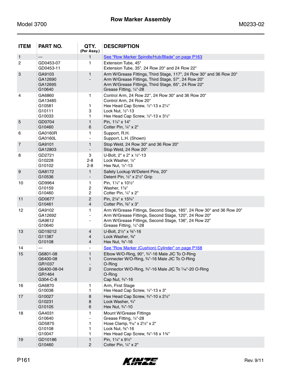Row marker assembly | Kinze 3700 Front Folding Planter Rev. 6/14 User Manual | Page 164 / 284