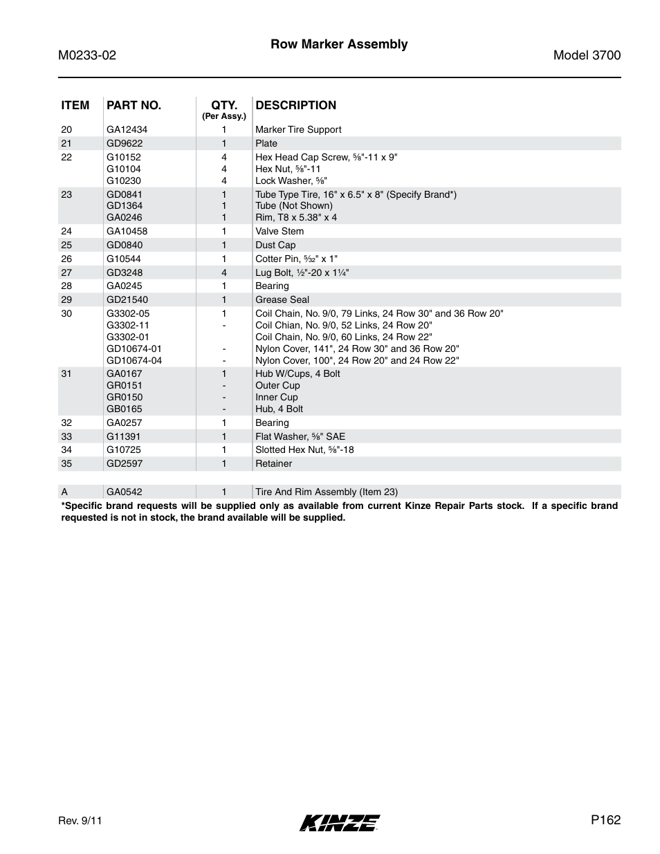 P162 | Kinze 3700 Front Folding Planter Rev. 6/14 User Manual | Page 165 / 284