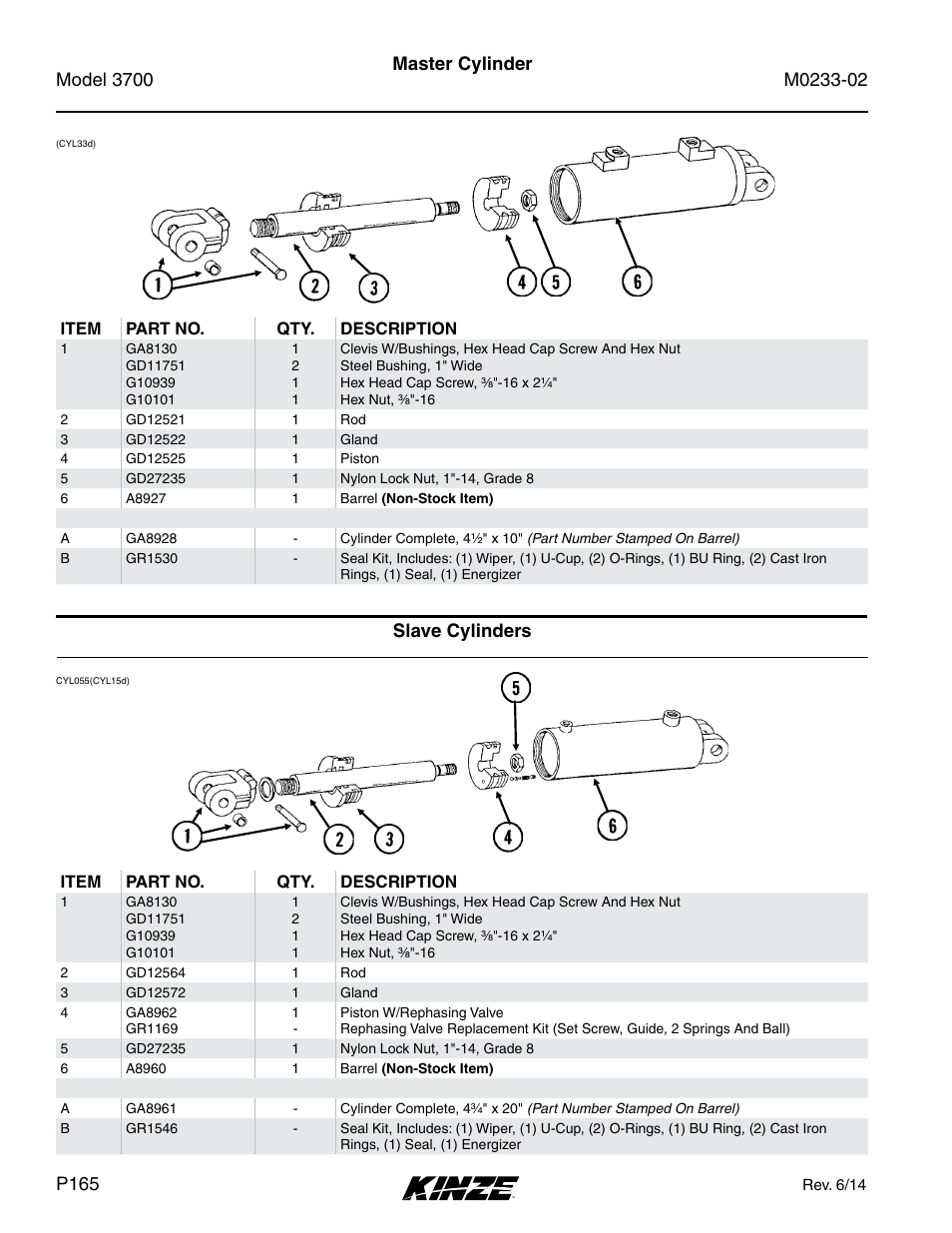 Hydraulics, Slave cylinders, Master cylinder | Kinze 3700 Front Folding Planter Rev. 6/14 User Manual | Page 168 / 284
