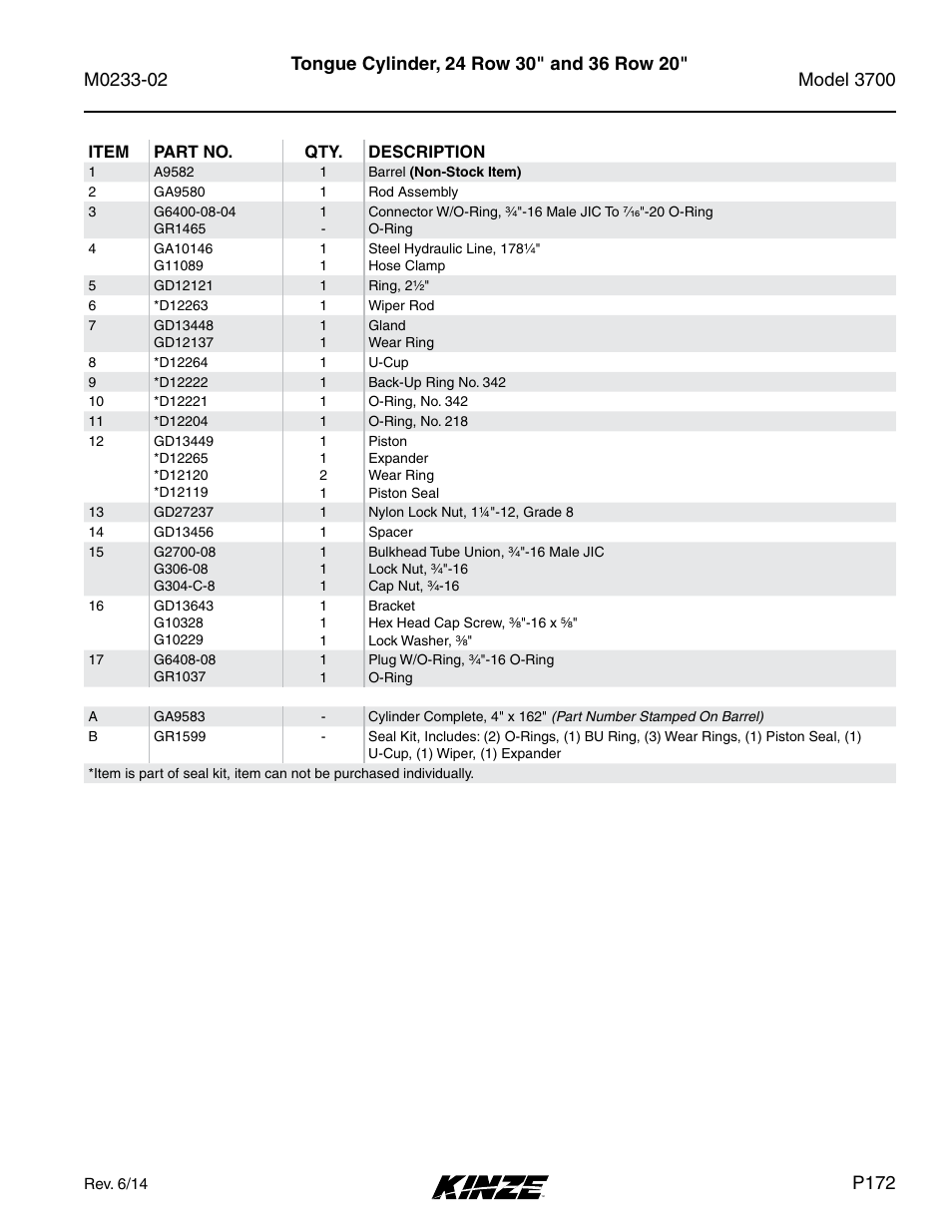 P172 | Kinze 3700 Front Folding Planter Rev. 6/14 User Manual | Page 175 / 284