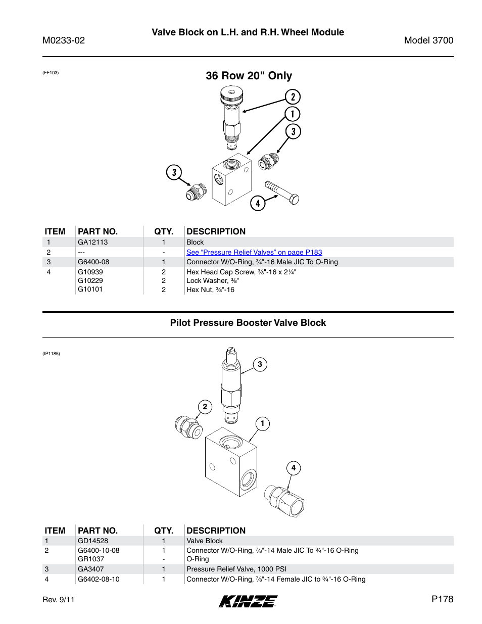 Pilot pressure booster valve block, Valve block on l.h. and r.h. wheel module, 36 row 20" only | P178, Item part no. qty. description | Kinze 3700 Front Folding Planter Rev. 6/14 User Manual | Page 181 / 284