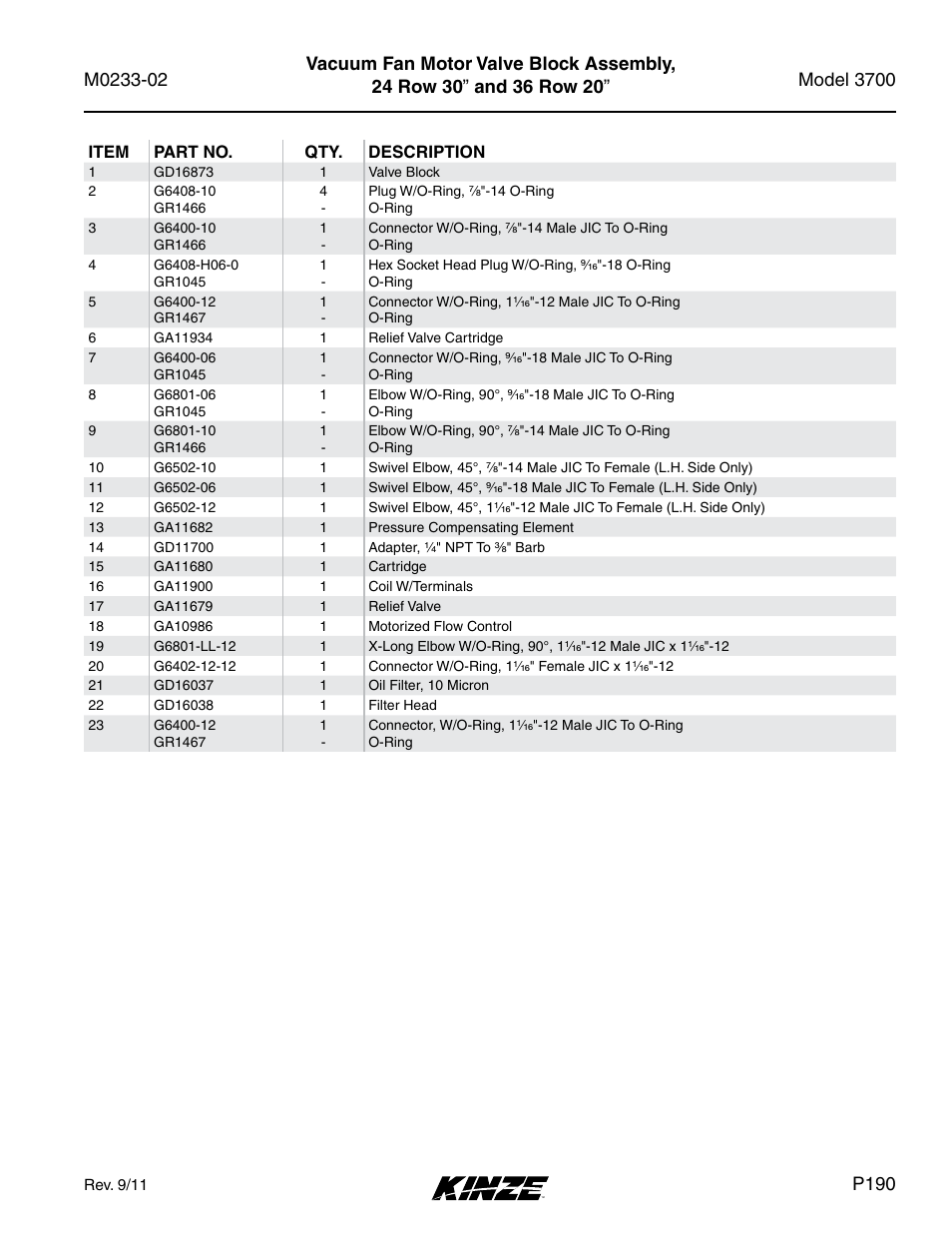 P190 | Kinze 3700 Front Folding Planter Rev. 6/14 User Manual | Page 193 / 284
