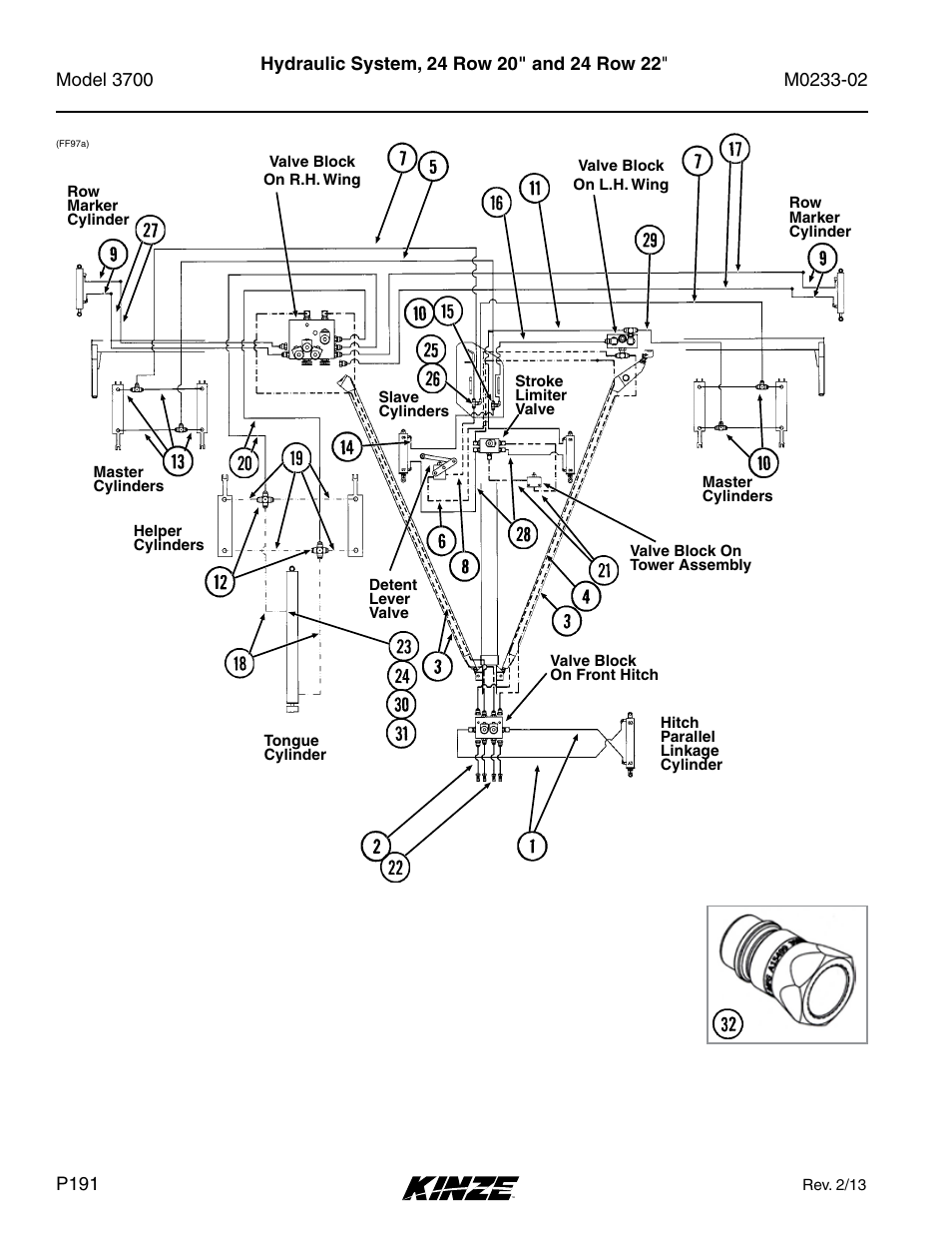 Hydraulic system, 24 row 20" and 24 row 22 | Kinze 3700 Front Folding Planter Rev. 6/14 User Manual | Page 194 / 284