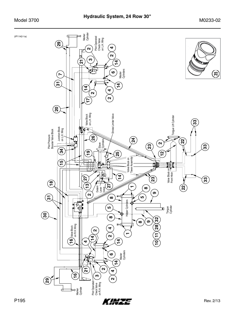 Hydraulic system, 24 row 30 | Kinze 3700 Front Folding Planter Rev. 6/14 User Manual | Page 198 / 284