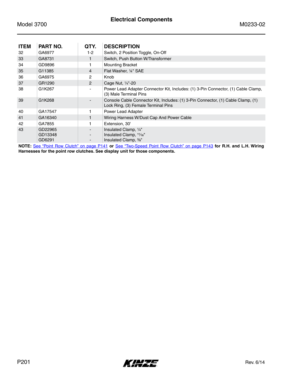Electrical components | Kinze 3700 Front Folding Planter Rev. 6/14 User Manual | Page 204 / 284