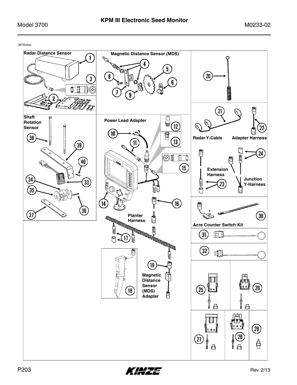 Kpm iii electronic seed monitor | Kinze 3700 Front Folding Planter Rev. 6/14 User Manual | Page 206 / 284