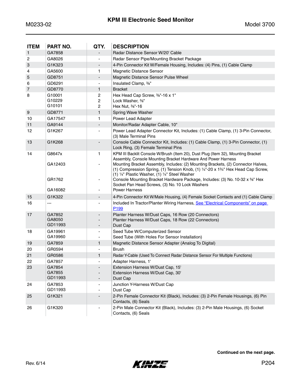Kpm iii electronic seed monitor, P204 | Kinze 3700 Front Folding Planter Rev. 6/14 User Manual | Page 207 / 284