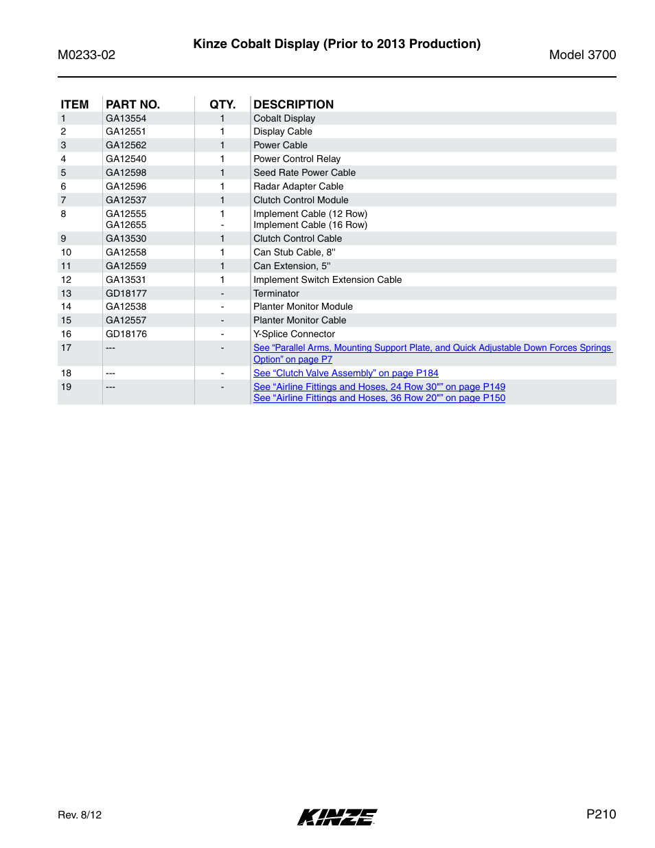 Kinze cobalt display (prior to 2013 production), P210 | Kinze 3700 Front Folding Planter Rev. 6/14 User Manual | Page 213 / 284