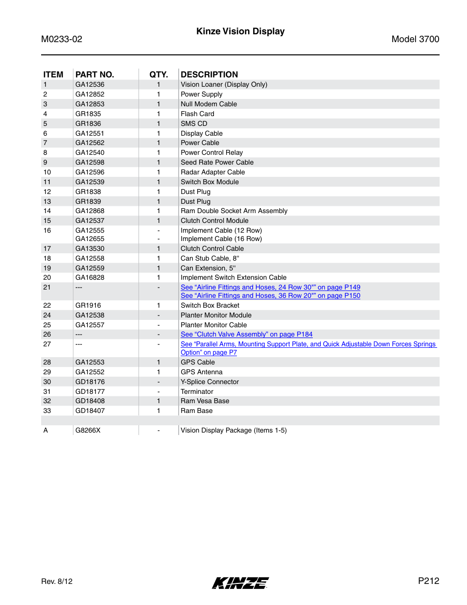 Kinze vision display, P212 | Kinze 3700 Front Folding Planter Rev. 6/14 User Manual | Page 215 / 284