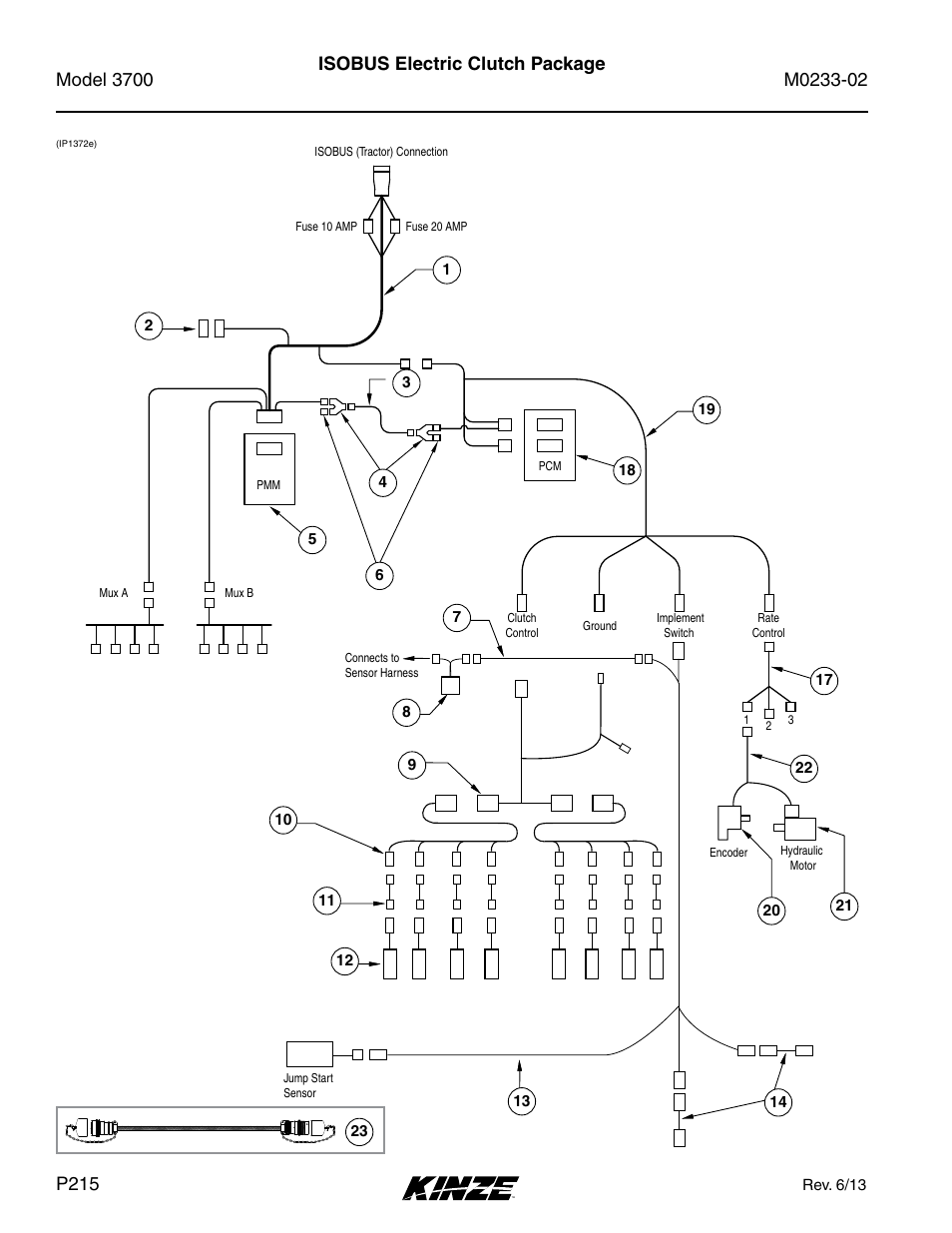 Isobus electric clutch package | Kinze 3700 Front Folding Planter Rev. 6/14 User Manual | Page 218 / 284