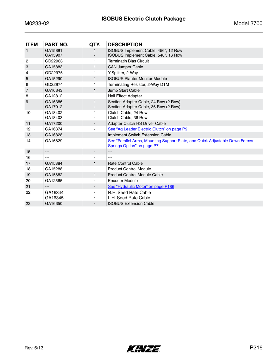 Isobus electric clutch package, P216 | Kinze 3700 Front Folding Planter Rev. 6/14 User Manual | Page 219 / 284