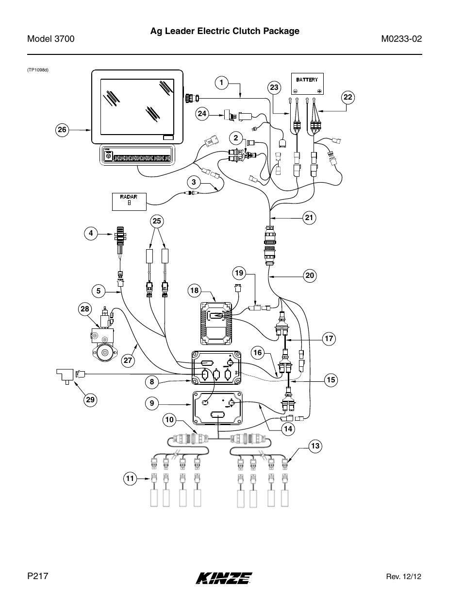 Ag leader electric clutch package | Kinze 3700 Front Folding Planter Rev. 6/14 User Manual | Page 220 / 284