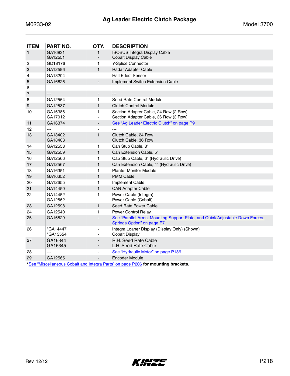 Ag leader electric clutch package, P218 | Kinze 3700 Front Folding Planter Rev. 6/14 User Manual | Page 221 / 284