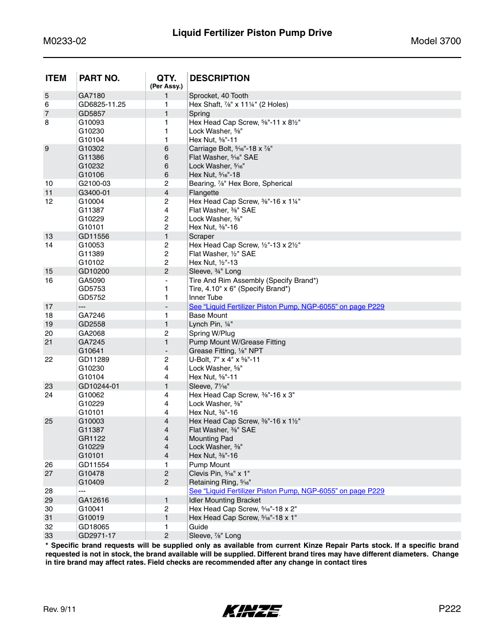Liquid fertilizer piston pump drive, P222 | Kinze 3700 Front Folding Planter Rev. 6/14 User Manual | Page 225 / 284