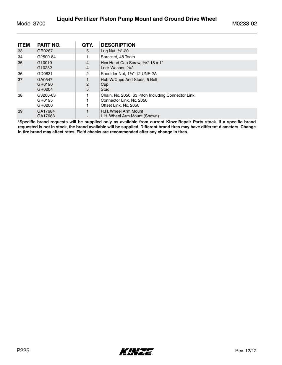 Kinze 3700 Front Folding Planter Rev. 6/14 User Manual | Page 228 / 284