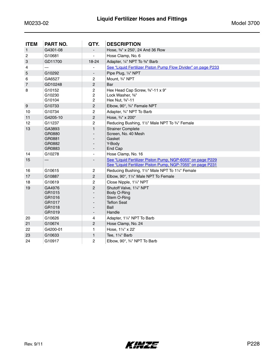 Liquid fertilizer hoses and fittings, P228 | Kinze 3700 Front Folding Planter Rev. 6/14 User Manual | Page 231 / 284