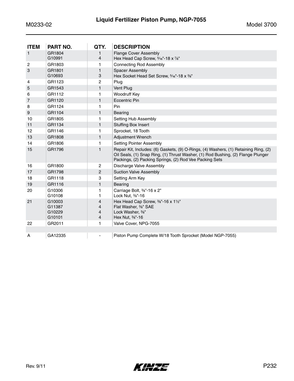 Liquid fertilizer piston pump, ngp-7055, P232 | Kinze 3700 Front Folding Planter Rev. 6/14 User Manual | Page 235 / 284