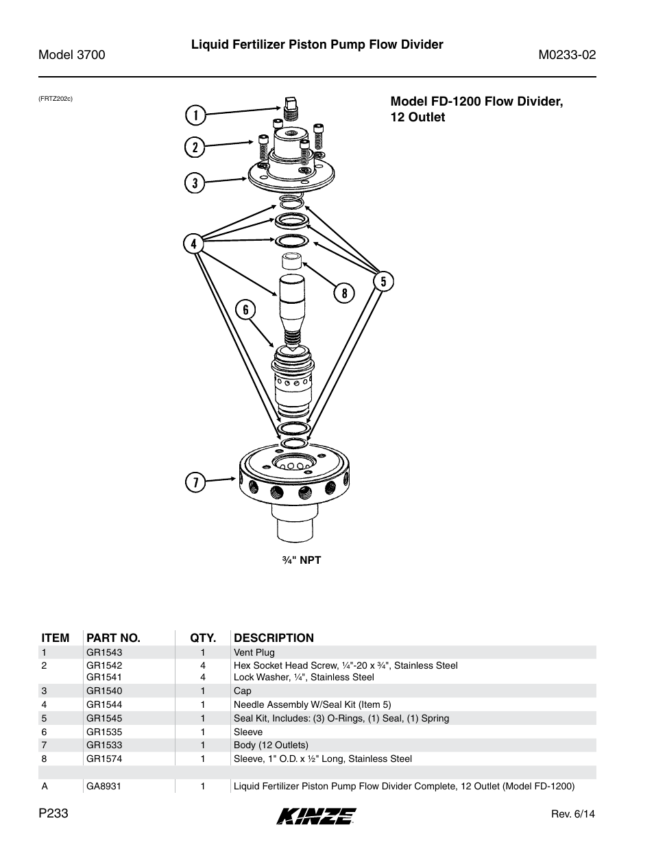 Liquid fertilizer piston pump flow divider | Kinze 3700 Front Folding Planter Rev. 6/14 User Manual | Page 236 / 284