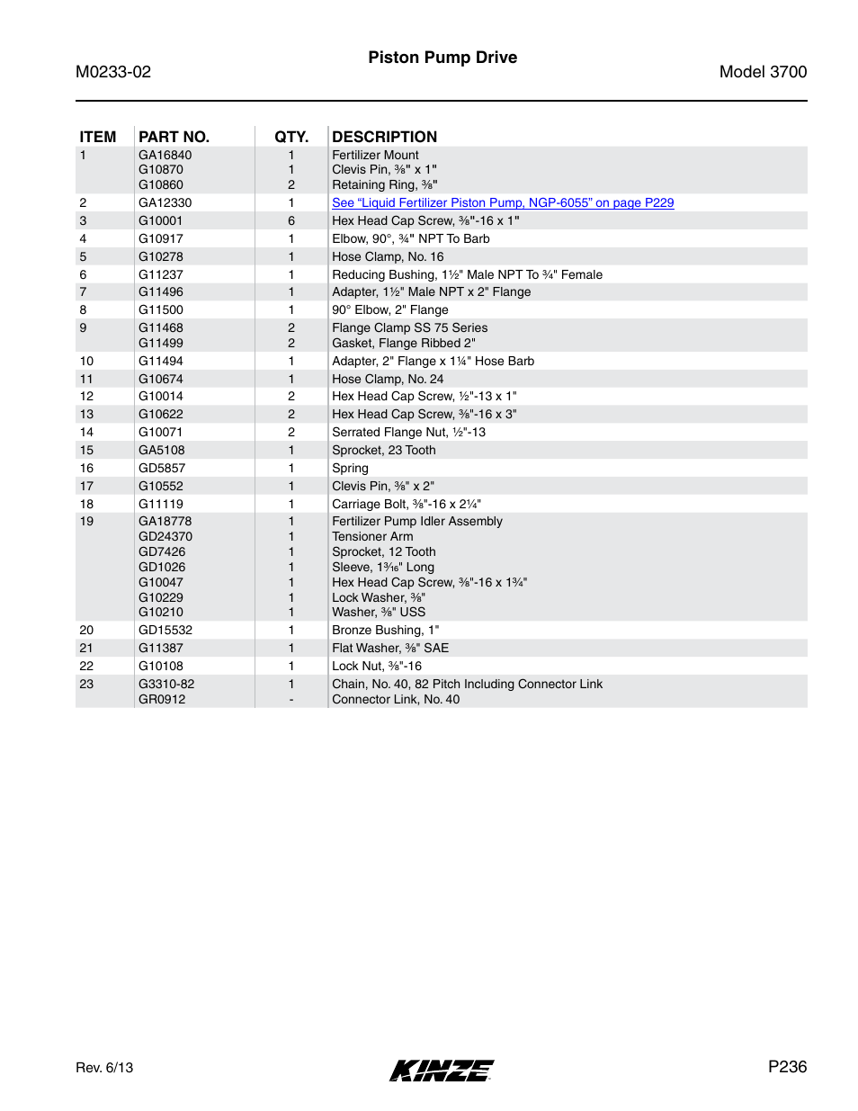 Piston pump drive, P236 | Kinze 3700 Front Folding Planter Rev. 6/14 User Manual | Page 239 / 284