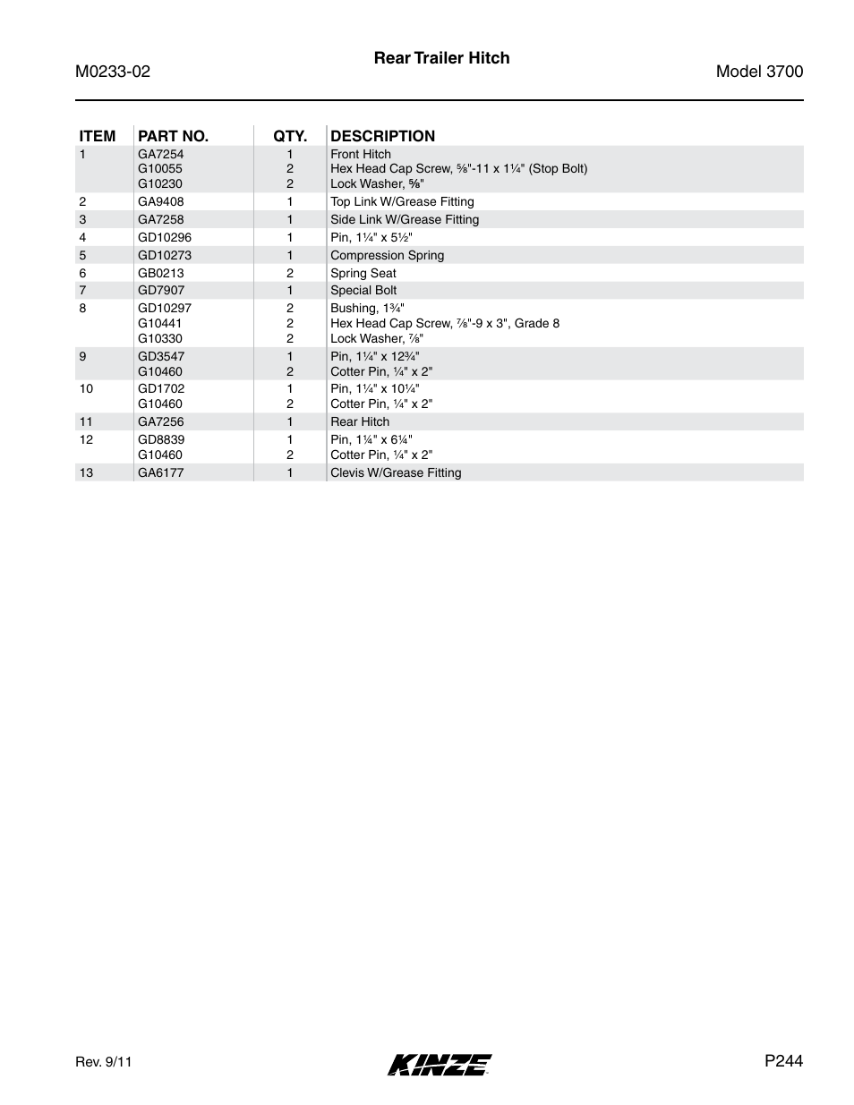 P244 | Kinze 3700 Front Folding Planter Rev. 6/14 User Manual | Page 247 / 284