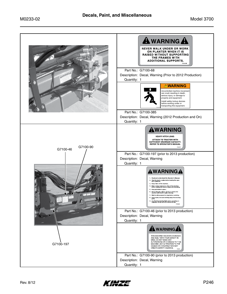 P246 | Kinze 3700 Front Folding Planter Rev. 6/14 User Manual | Page 249 / 284