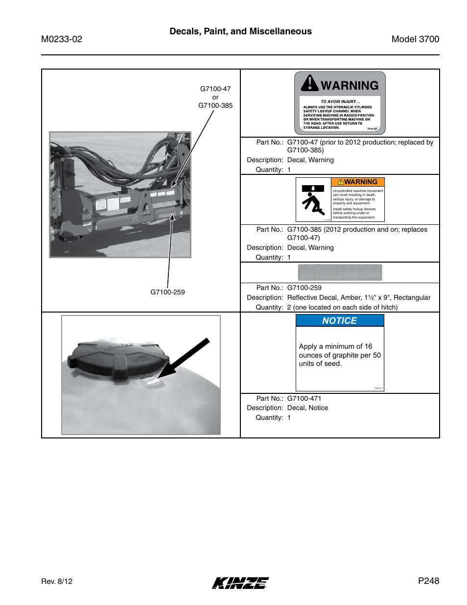 Notice, P248 | Kinze 3700 Front Folding Planter Rev. 6/14 User Manual | Page 251 / 284