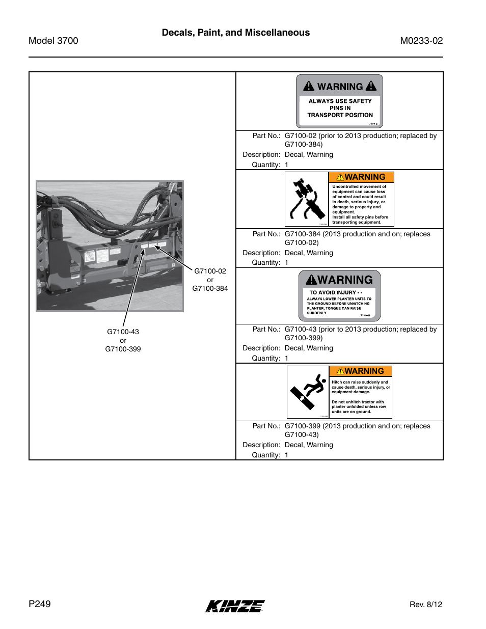 Decals, paint, and miscellaneous, Warning | Kinze 3700 Front Folding Planter Rev. 6/14 User Manual | Page 252 / 284