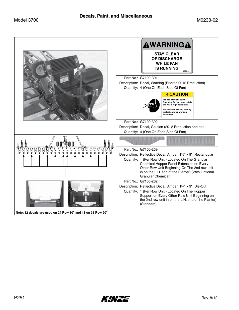 Decals, paint, and miscellaneous | Kinze 3700 Front Folding Planter Rev. 6/14 User Manual | Page 254 / 284