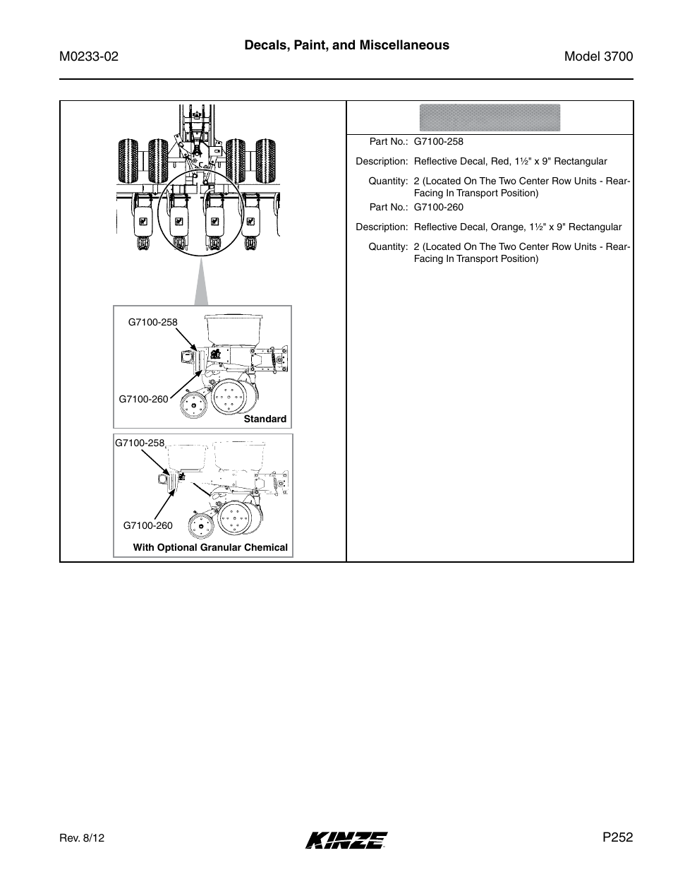 P252 | Kinze 3700 Front Folding Planter Rev. 6/14 User Manual | Page 255 / 284