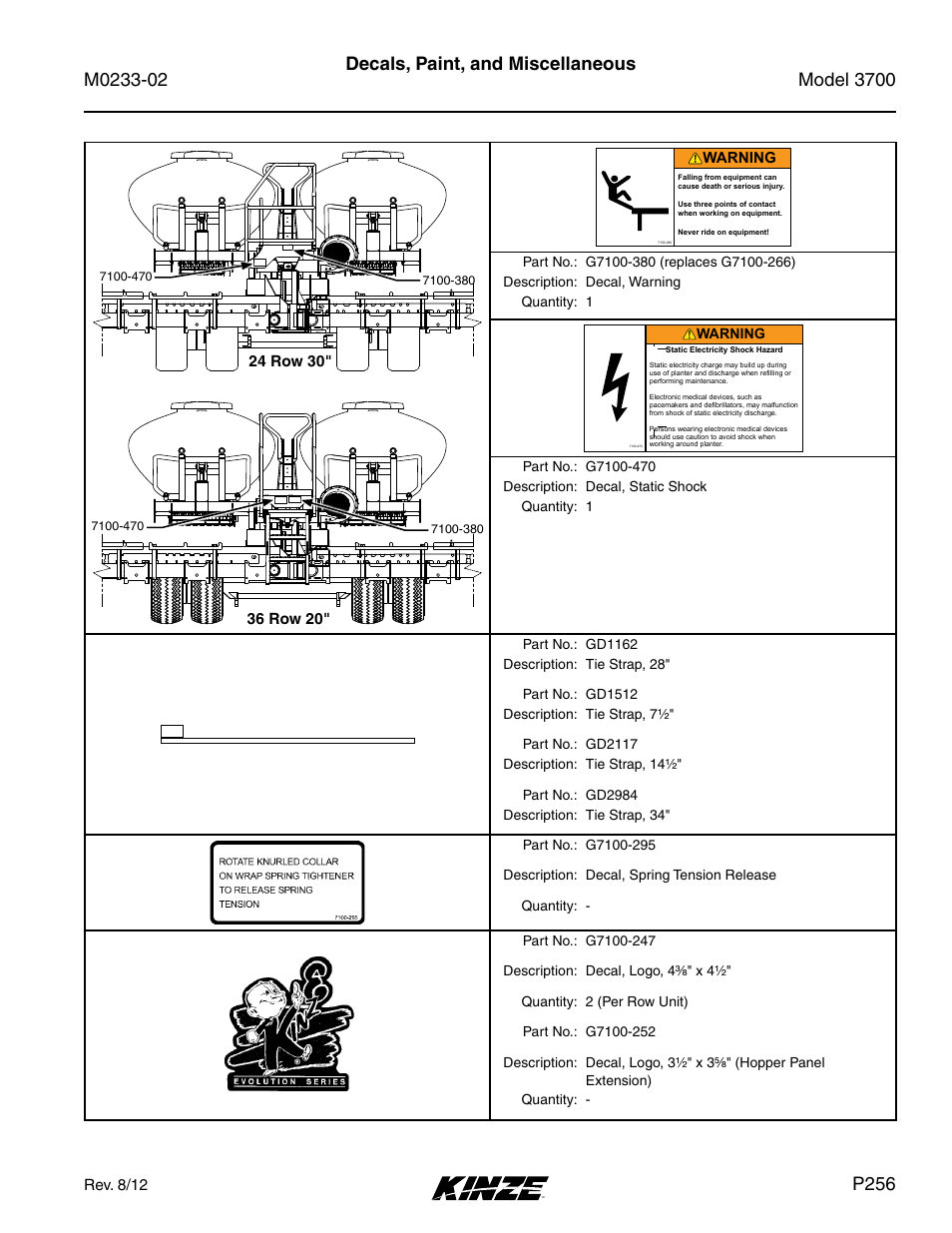 P256 | Kinze 3700 Front Folding Planter Rev. 6/14 User Manual | Page 259 / 284