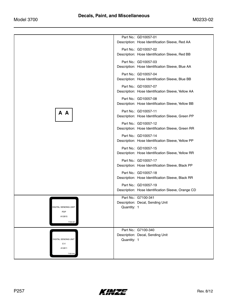 Decals, paint, and miscellaneous | Kinze 3700 Front Folding Planter Rev. 6/14 User Manual | Page 260 / 284