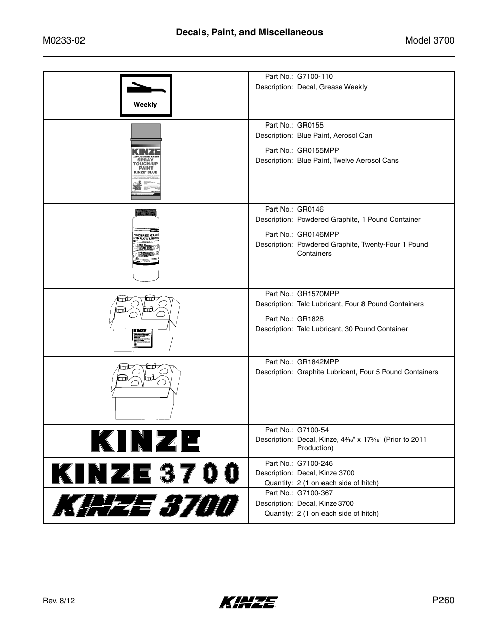 P260 | Kinze 3700 Front Folding Planter Rev. 6/14 User Manual | Page 263 / 284