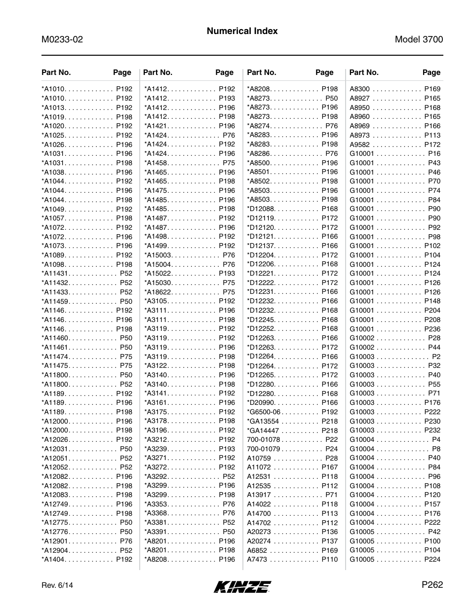 Numerical index | Kinze 3700 Front Folding Planter Rev. 6/14 User Manual | Page 265 / 284