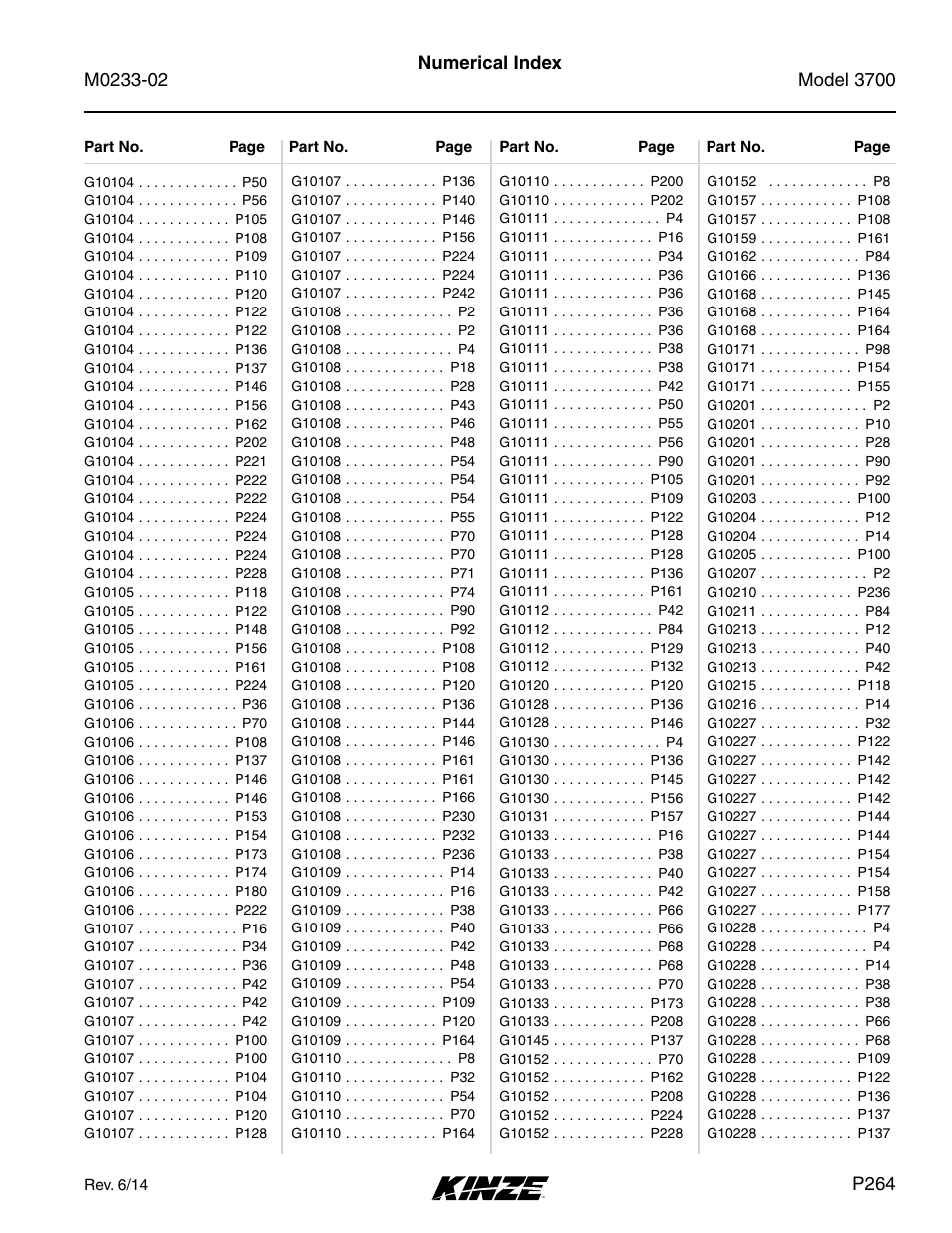 Kinze 3700 Front Folding Planter Rev. 6/14 User Manual | Page 267 / 284