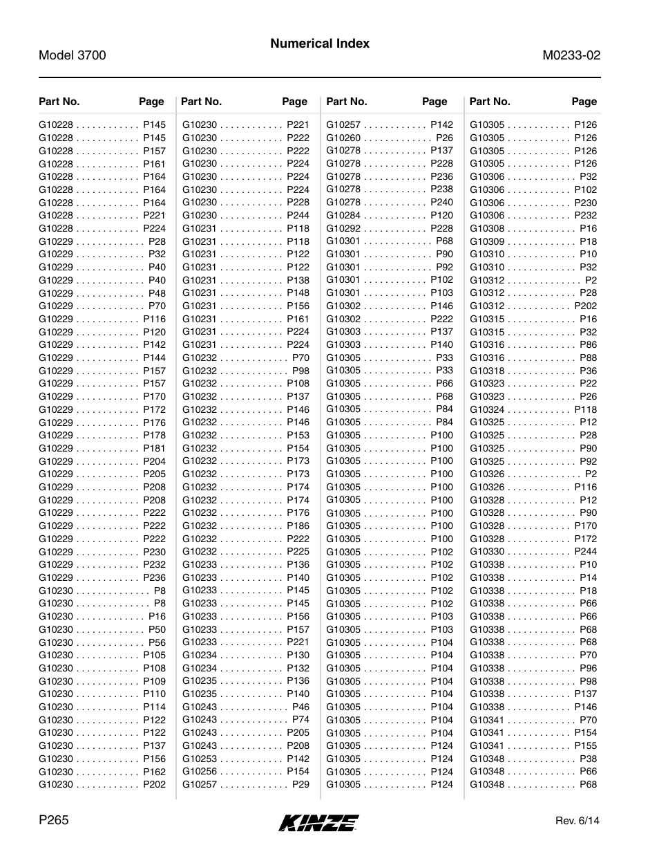 Kinze 3700 Front Folding Planter Rev. 6/14 User Manual | Page 268 / 284